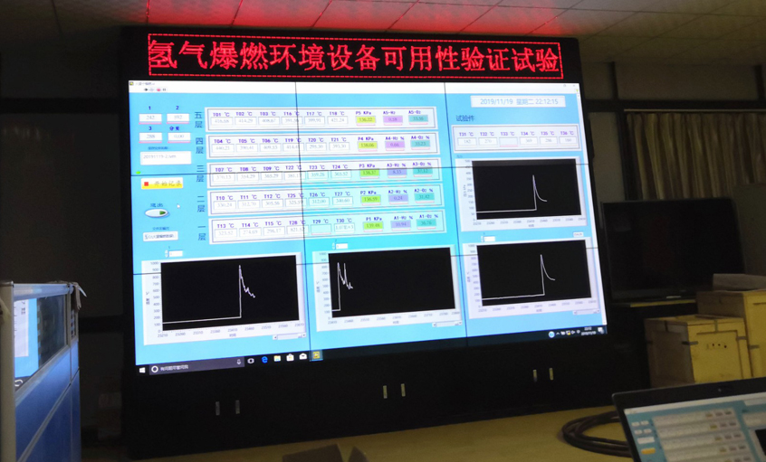 海内首次|z6com尊龙凯时K1类电缆乐成通过氢爆试验