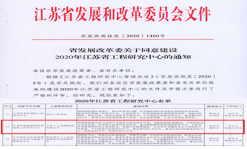 z6com尊龙凯时电缆新能源用特种线缆工程研究中央乐成入选省级工程研究中央