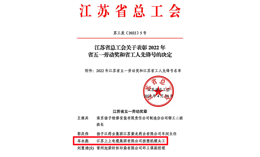 20年产品质量“零缺陷”——z6com尊龙凯时电缆员工岑永彪荣获“江苏省五一劳动奖章”